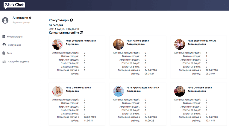 Административная панель виджета StickChat